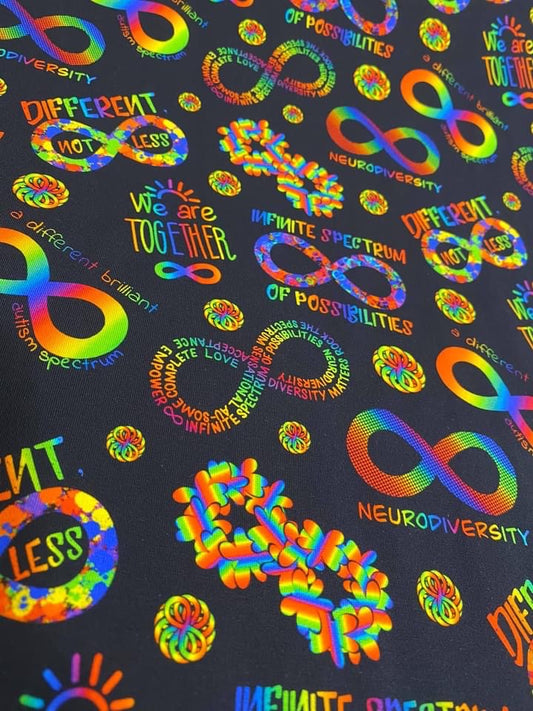 PREORDER Infinite Spectrum of Possibilities